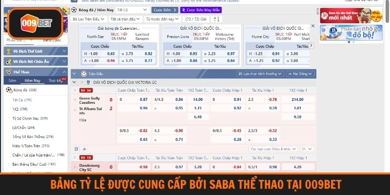 Bảng tỷ lệ được cung cấp bởi Saba thể thao tại 009BET